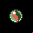Objet jungkite